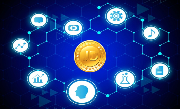JD Coin Digitization of assets in Blockchain